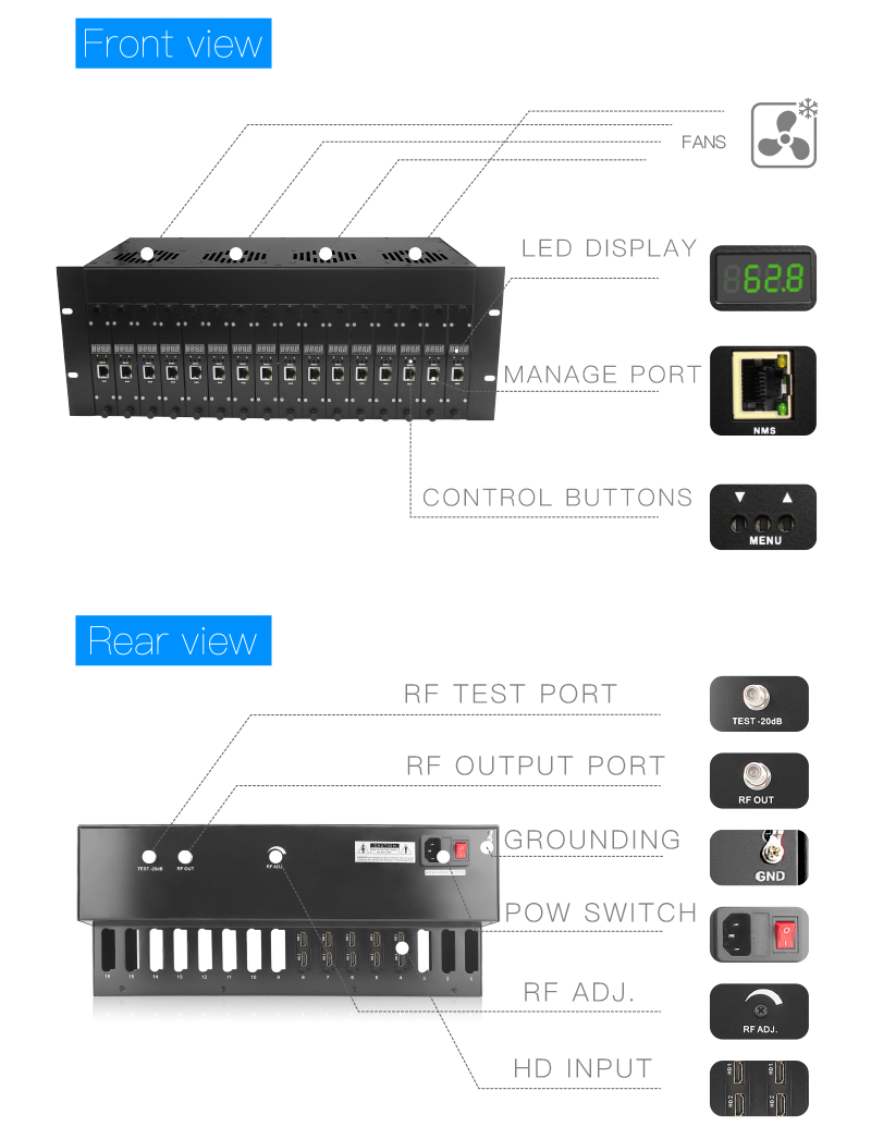 High Quality 32 IN 1 Digital Modulator For DVB-T And ISDB-T 