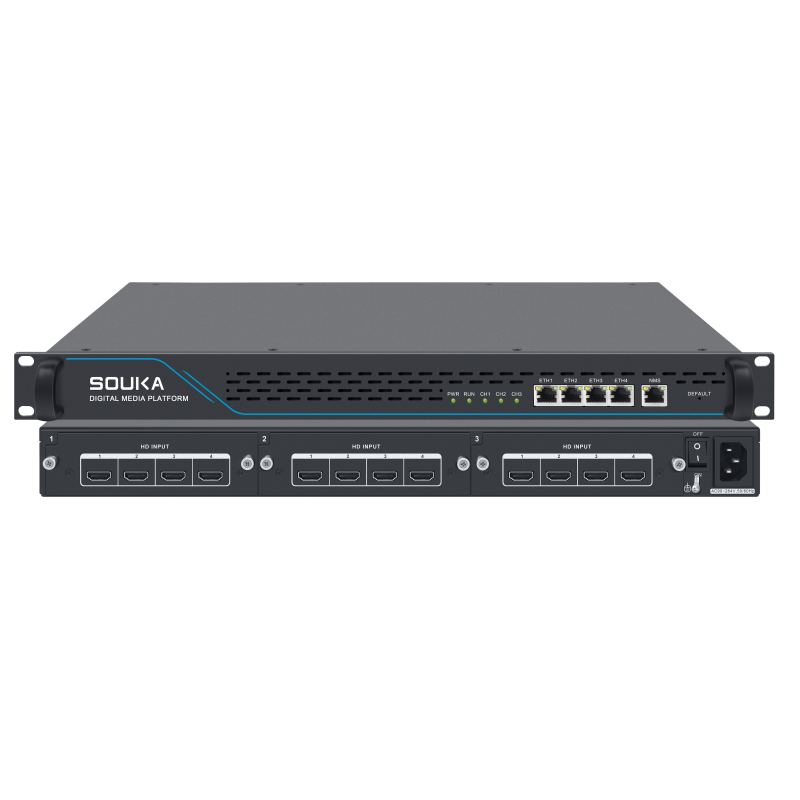 H.265/H.264 Multi-Channel HD Encoder