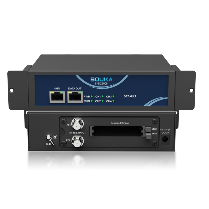 Dual DVB-S2 to IP Gateway with 2 CAM Cards