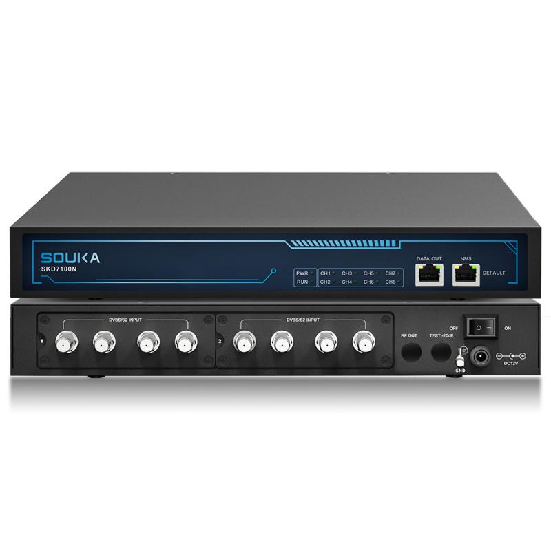 TUNER to IP Gateway with DVB-S/-S2 Input