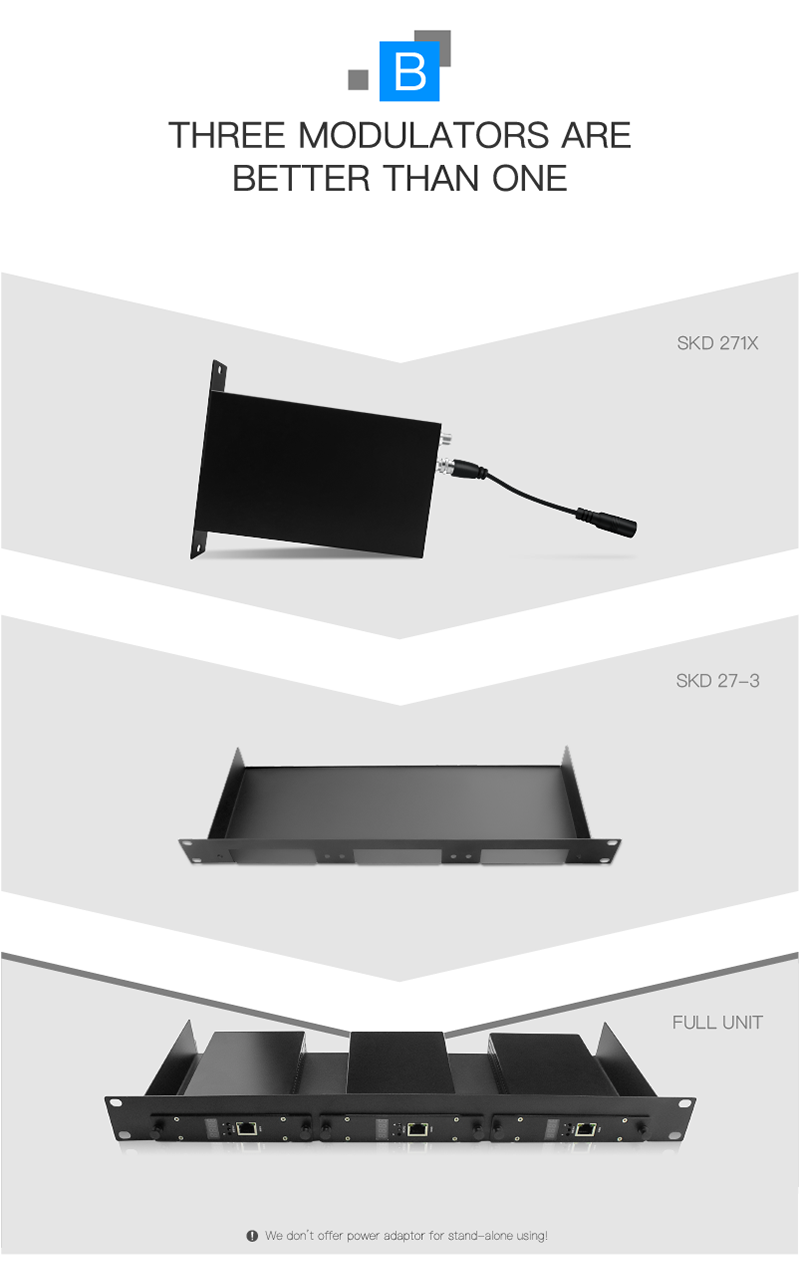 hd tv modulator