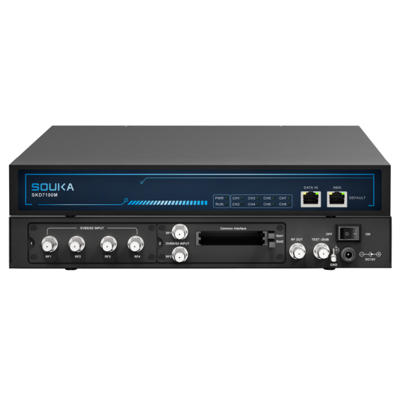 Free Satellite and Paid Satellite Signals to RF Modulator