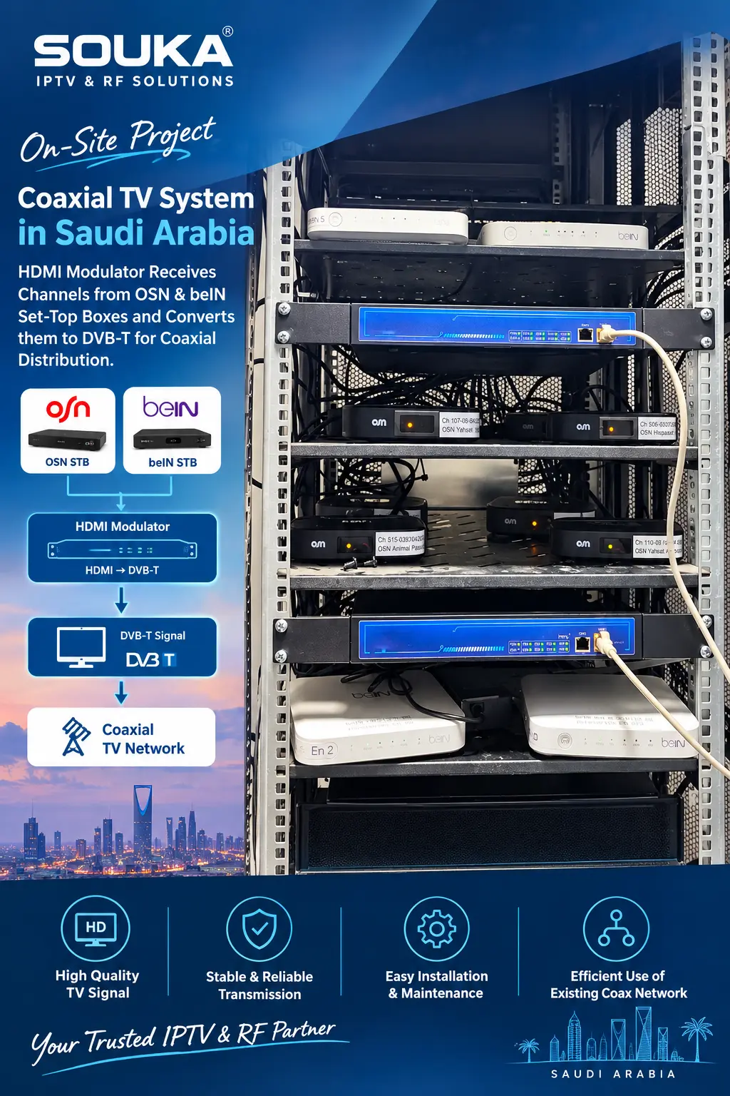SOUKA Coaxial TV System Project in Saudi Arabia